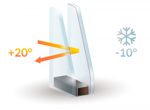 Double Glazing Services in Upper Edmonton | Installation & Repairs